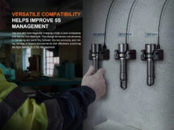 Fenix WF25RM Multifunctional Cradle Charging Duty Light 28 Fenix WF25RM Multifunctional Cradle Charging Duty Light -Fenix Shop Fenix WF25RM E 7