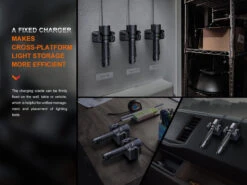 Fenix WF26R Cradle Charging LED Work Flashlight -Fenix Shop Fenix WF26R E 05 1 75559