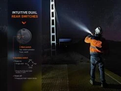 Fenix WF26R Cradle Charging LED Work Flashlight -Fenix Shop Fenix WF26R E 06 1 58531