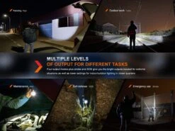 Fenix WF26R Cradle Charging LED Work Flashlight -Fenix Shop Fenix WF26R E 07 1 35843