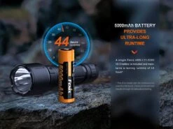 Fenix WF26R Cradle Charging LED Work Flashlight -Fenix Shop Fenix WF26R E 09 1 79824