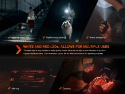 Fenix E03R V2 Keychain Flashlight -Fenix Shop Fenix e03r keychain flashlight red