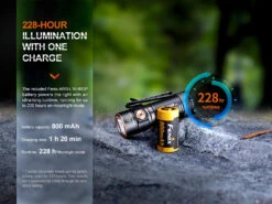 Fenix E18R V2 Rechargeable LED Flashlight -Fenix Shop Fenix e18r v2 rechargeable flashlight battery