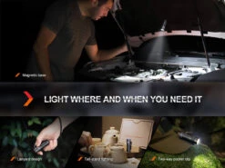 Fenix E18R V2 Rechargeable LED Flashlight -Fenix Shop Fenix e18r v2 rechargeable flashlight handsfree