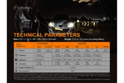 Fenix PD36 TAC Tactical Flashlight - 3000 Lumens 33 Fenix PD36 TAC Tactical Flashlight - 3000 Lumens -Fenix Shop PD36 TAC Outputs 44698