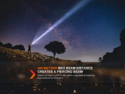 Fenix TK20R UE Tactical LED Flashlight - 2800 Lumens 25 Fenix TK20R UE Tactical LED Flashlight - 2800 Lumens -Fenix Shop TK20RUE E 03