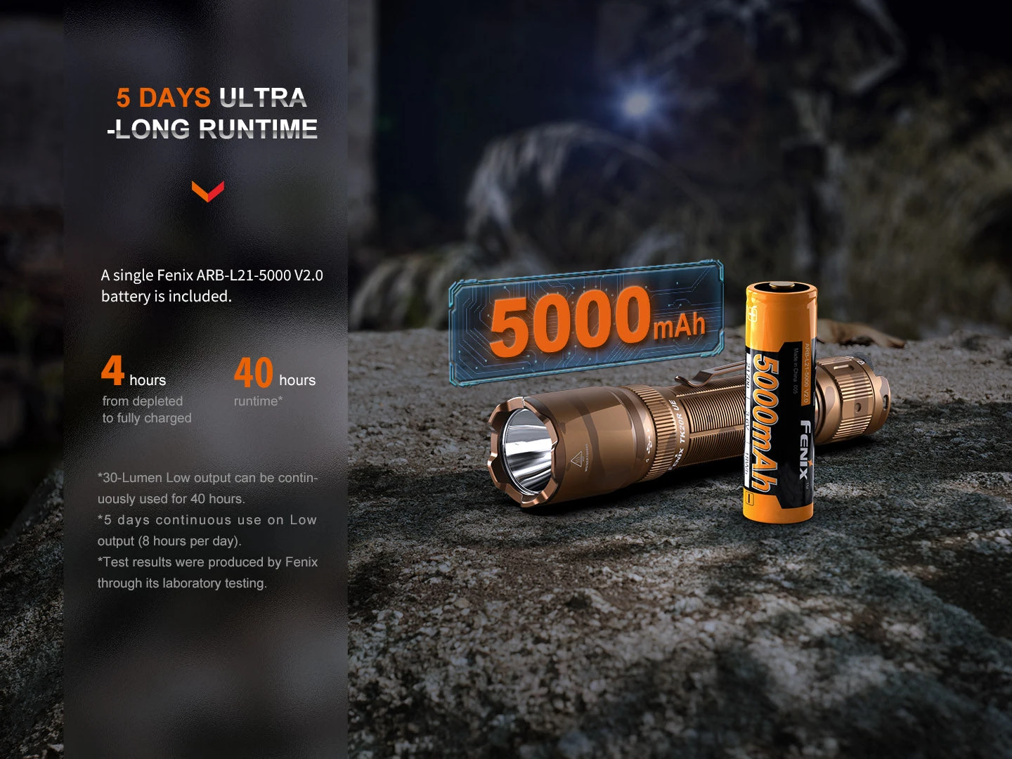 Fenix TK20R UE Tactical LED Flashlight - 2800 Lumens 9 Fenix TK20R UE Tactical LED Flashlight - 2800 Lumens - Image 9