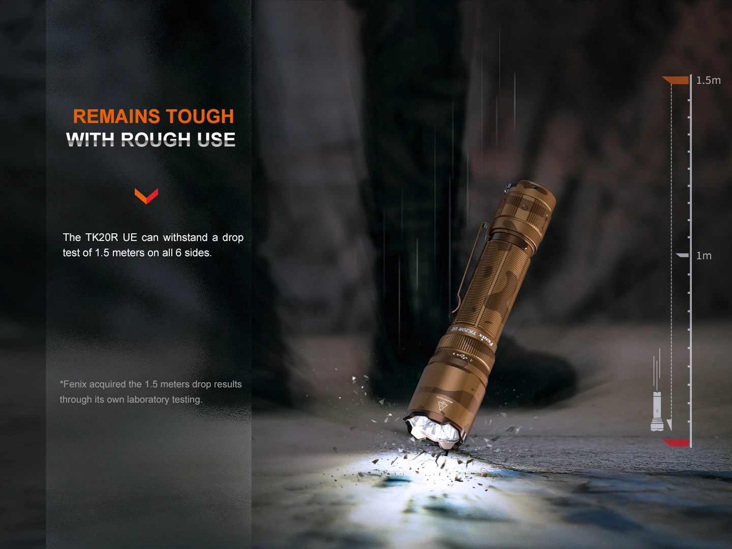 Fenix TK20R UE Tactical LED Flashlight - 2800 Lumens 16 Fenix TK20R UE Tactical LED Flashlight - 2800 Lumens - Image 16