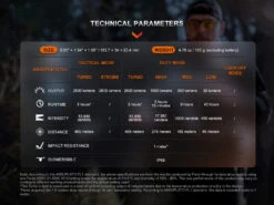 Fenix TK20R UE Tactical LED Flashlight - 2800 Lumens 37 Fenix TK20R UE Tactical LED Flashlight - 2800 Lumens -Fenix Shop TK20RUE E 16