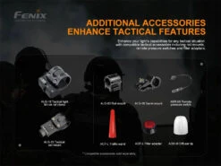 Fenix TK22 TAC Tactical Flashlight - 2800 Lumens 32 Fenix TK22 TAC Tactical Flashlight - 2800 Lumens -Fenix Shop TK22TAC E 10