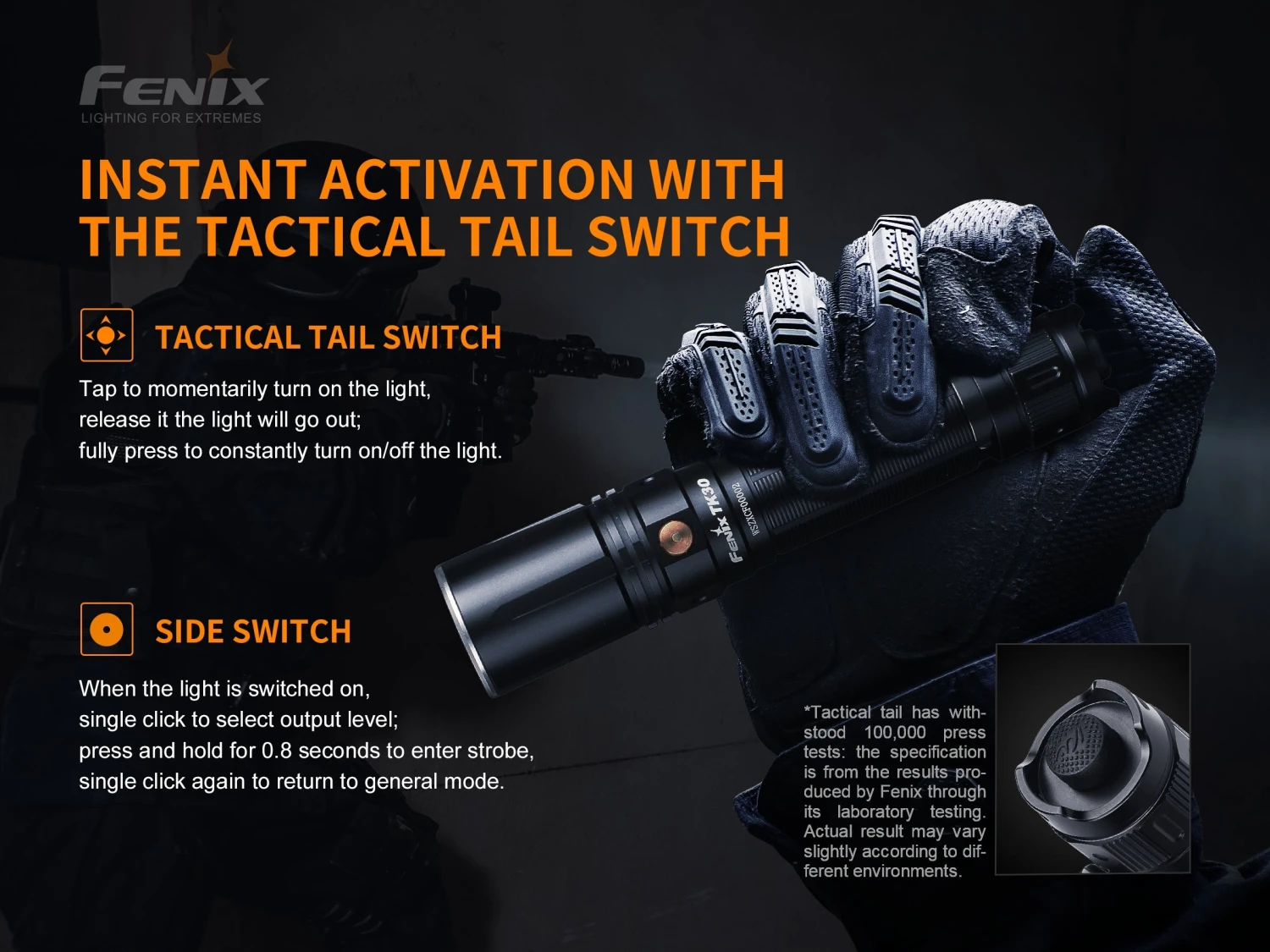 Fenix TK30 White Laser LED Flashlight 2 Fenix TK30 White Laser LED Flashlight - Image 2