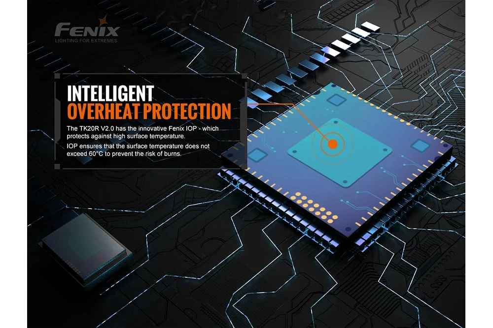 Fenix TK20R V2.0 Rechargeable Flashlight With FREE T5 Tactical Pen (optional) 15 Fenix TK20R V2.0 Rechargeable Flashlight With FREE T5 Tactical Pen (optional) - Image 15