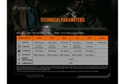 Fenix TK20R V2.0 Rechargeable Flashlight With FREE T5 Tactical Pen (optional) 36 Fenix TK20R V2.0 Rechargeable Flashlight With FREE T5 Tactical Pen (optional) -Fenix Shop Tk20R 7 79588