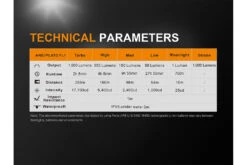 Fenix UC35 V2.0 LED Rechargeable EDC Flashlight 25 Fenix UC35 V2.0 LED Rechargeable EDC Flashlight -Fenix Shop UC35 1.1 80531