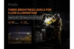 Fenix WF30RE Intrinsically Safe Flashlight - 280 Lumens 28 Fenix WF30RE Intrinsically Safe Flashlight - 280 Lumens -Fenix Shop WF30RE 12 91334.1618502210.1280.1280 80189