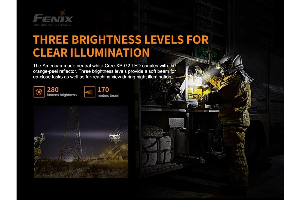 Fenix WF30RE Intrinsically Safe Flashlight - 280 Lumens 12 Fenix WF30RE Intrinsically Safe Flashlight - 280 Lumens - Image 12