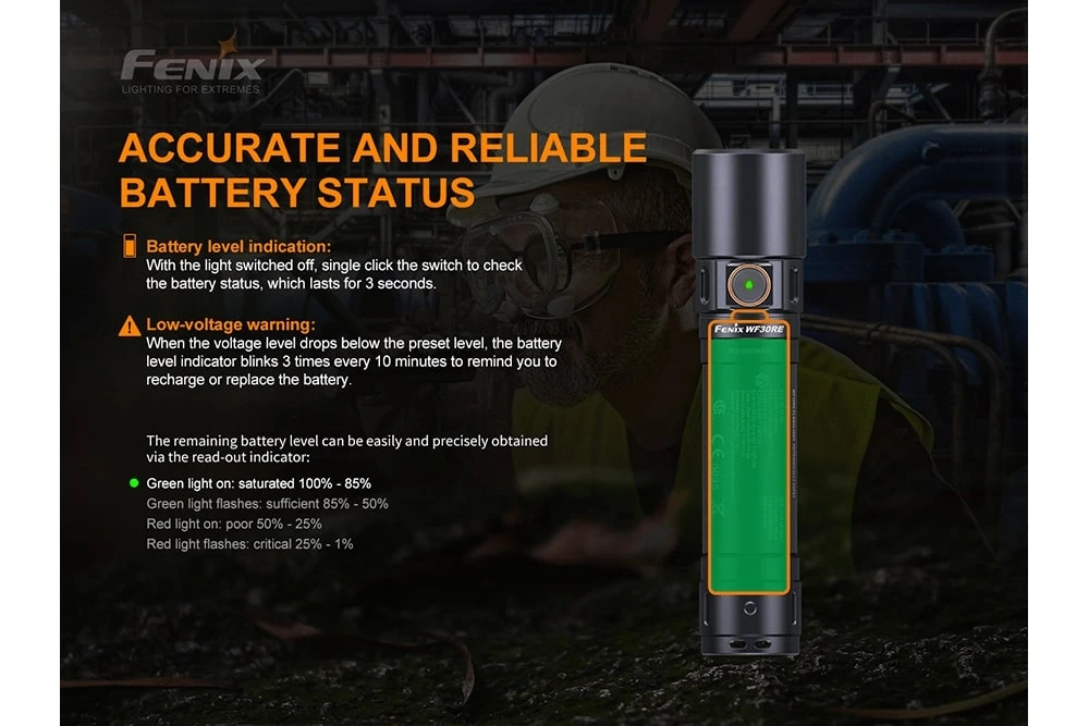 Fenix WF30RE Intrinsically Safe Flashlight - 280 Lumens 9 Fenix WF30RE Intrinsically Safe Flashlight - 280 Lumens - Image 9