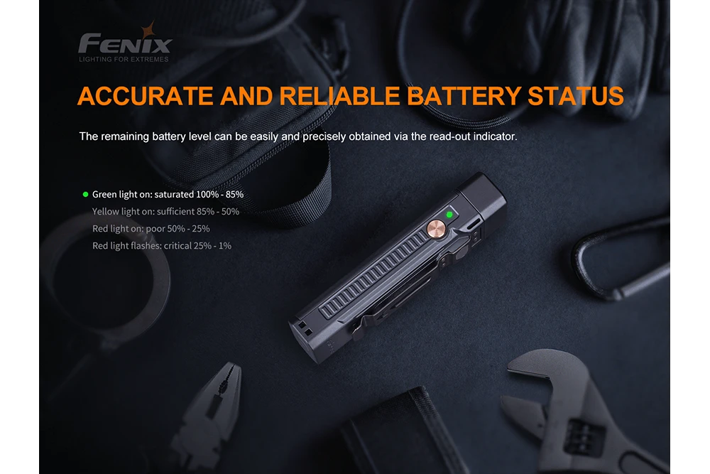 Fenix WT16R Rechargeable Work Light 10 Fenix WT16R Rechargeable Work Light - Image 10