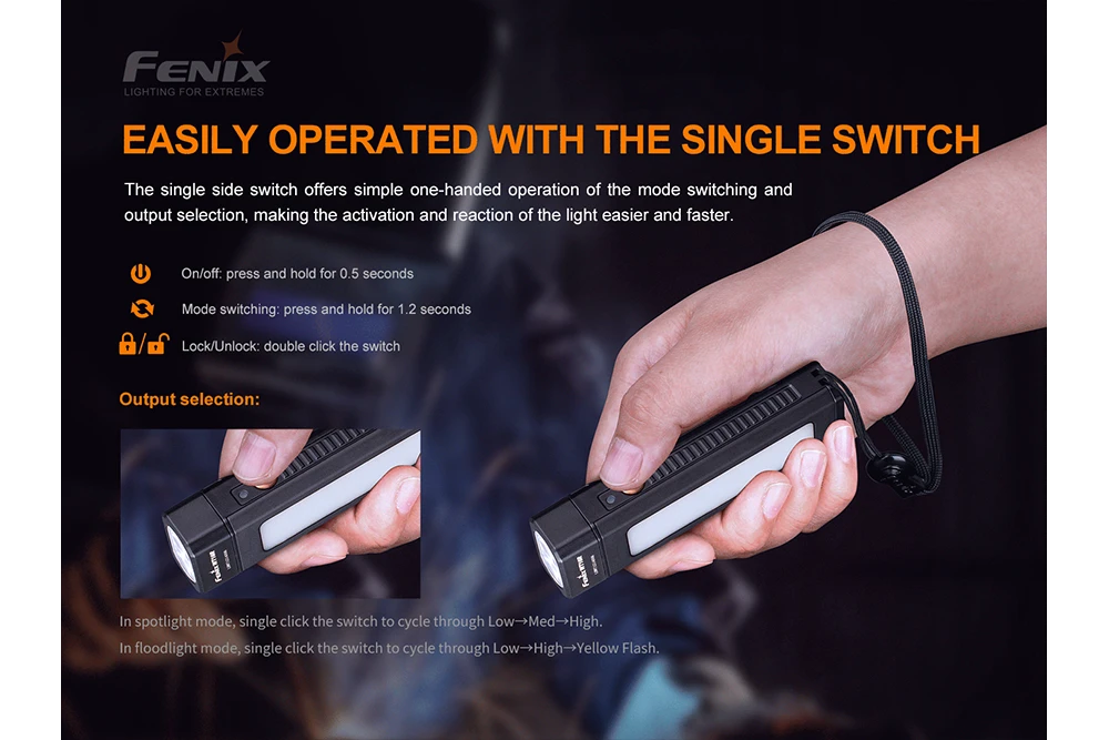 Fenix WT16R Rechargeable Work Light 2 Fenix WT16R Rechargeable Work Light - Image 2