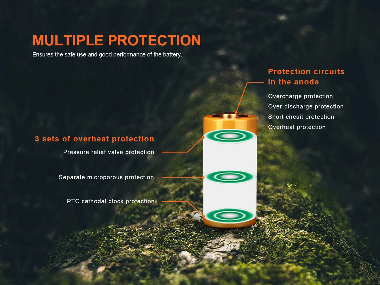 Fenix ARB-L18-1100 Rechargeable 18350 Battery 2 Fenix ARB-L18-1100 Rechargeable 18350 Battery - Image 2